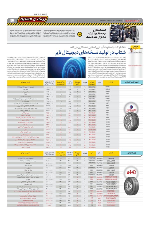 صفحات-روزنامه-دنیای-خودرو.pdf - صفحه 13