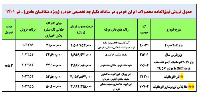 طرح جدید فروش فوری محصولات ایران خودرو - تیر ۱۴۰۱