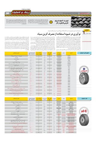 صفحات-روزنامه-دنیای-خودرو-2-.pdf - صفحه 13