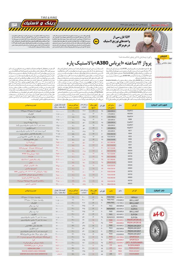 صفحات-روزنامه-دنیای-خودرو-1-.pdf - صفحه 13