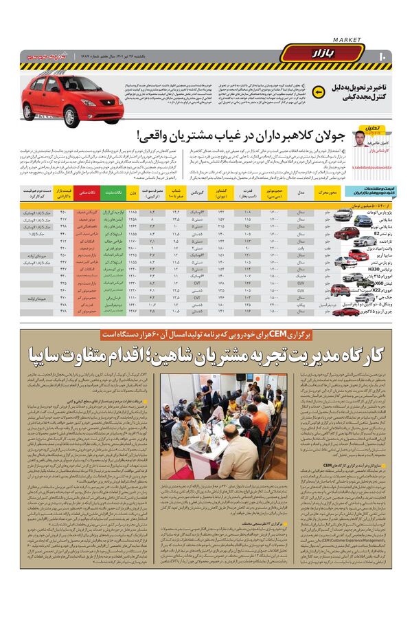 صفحات-روزنامه-دنیای-خودرو-2-.pdf - صفحه 10