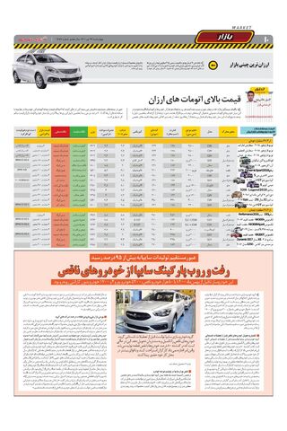 صفحات-روزنامه-دنیای-خودرو-4-.pdf - صفحه 10