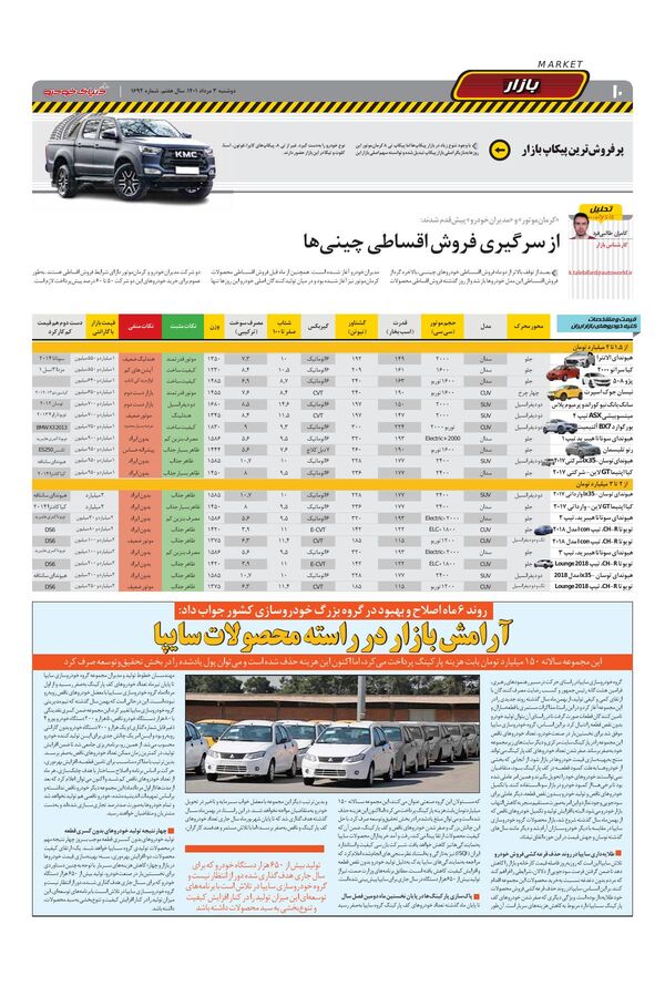 صفحات-روزنامه-دنیای-خودرو-2-.pdf - صفحه 10