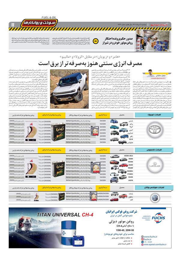صفحات-روزنامه-دنیای-خودرو-2-.pdf - صفحه 11