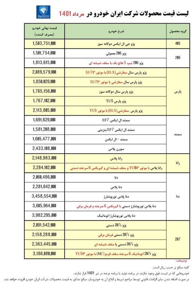 لیست قیمت کارخانه ای محصولات ایران خودرو - مرداد 1401