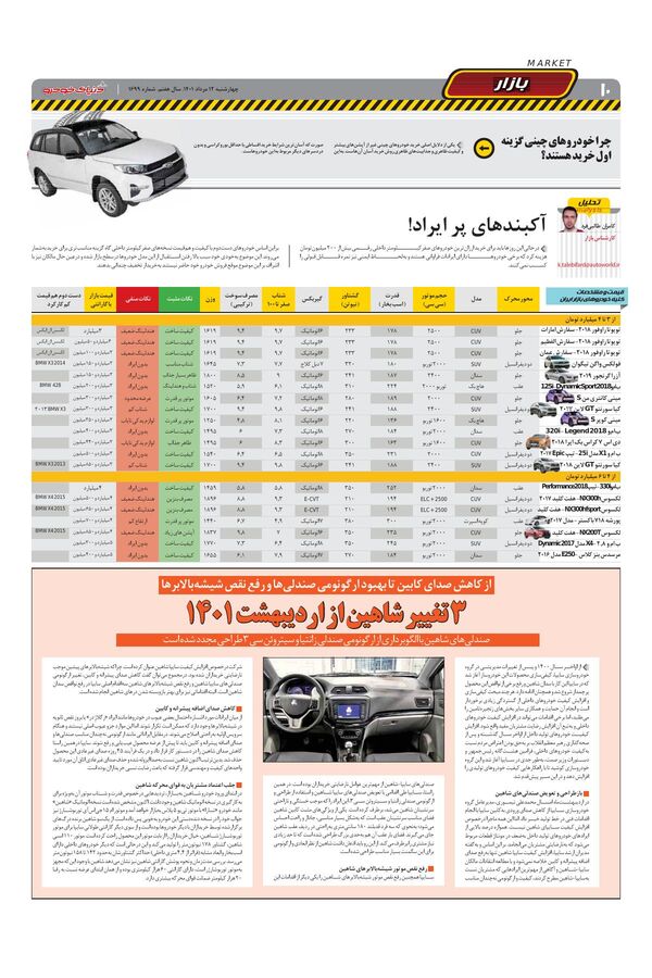 صفحات-روزنامه-دنیای-خودرو-1-.pdf - صفحه 10