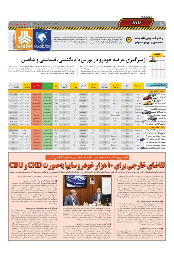 صفحات-روزنامه-دنیای-خودرو-2-.pdf - صفحه 10