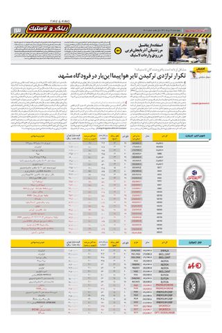 صفحات-روزنامه-دنیای-خودرو-3-.pdf - صفحه 13