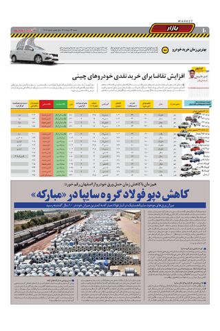 صفحات-روزنامه-دنیای-خودرو-4-.pdf - صفحه 10