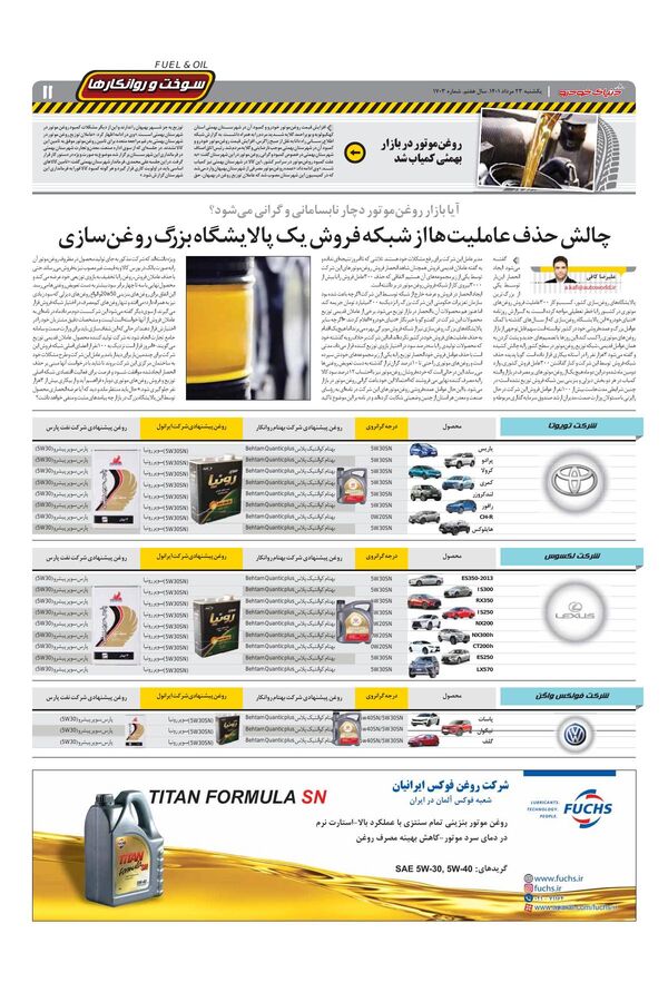 صفحات-روزنامه-دنیای-خودرو-5-.pdf - صفحه 11