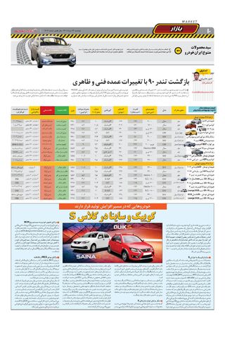 صفحات-روزنامه-دنیای-خودرو-6-.pdf - صفحه 10