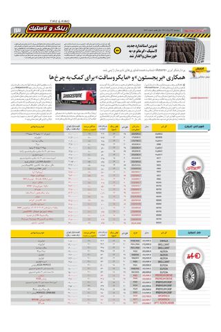 صفحات-روزنامه-دنیای-خودرو-6-.pdf - صفحه 13