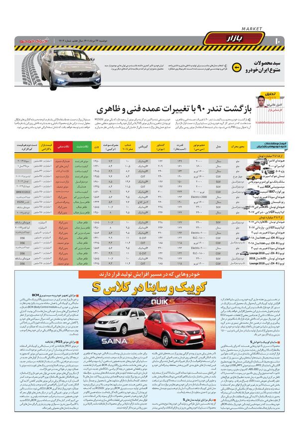 صفحات-روزنامه-دنیای-خودرو-6-.pdf - صفحه 10