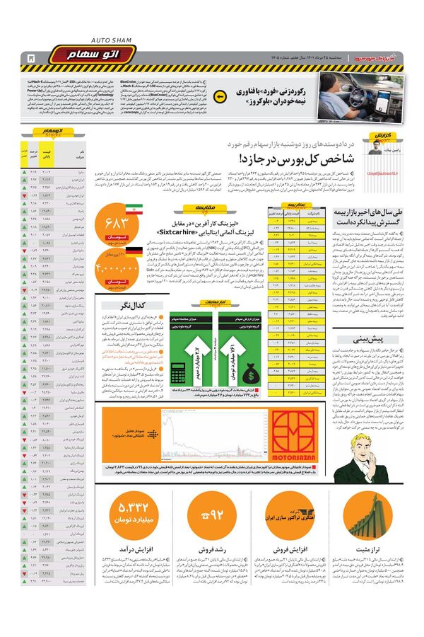 صفحات-روزنامه-دنیای-خودرو-7-.pdf - صفحه 5