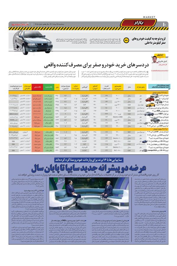 صفحات-روزنامه-دنیای-خودرو-7-.pdf - صفحه 10