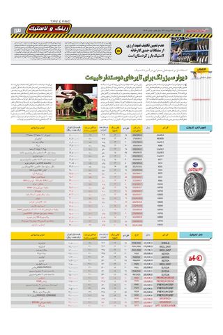 صفحات-روزنامه-دنیای-خودرو-8-.pdf - صفحه 13