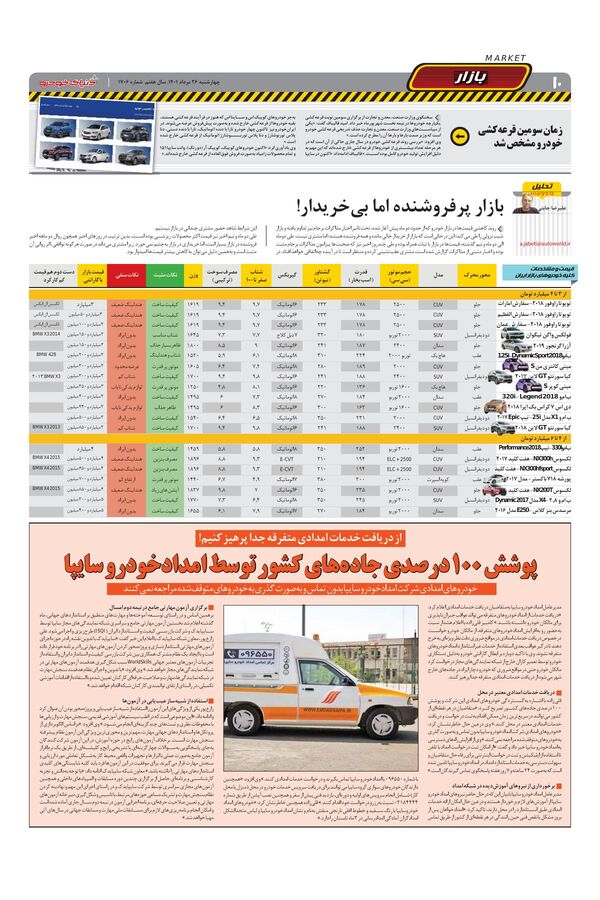 صفحات-روزنامه-دنیای-خودرو-8-.pdf - صفحه 10