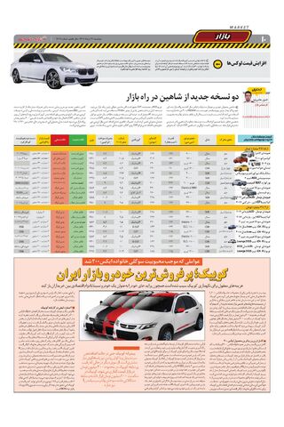 صفحات-روزنامه-دنیای-خودرو-11-.pdf - صفحه 10