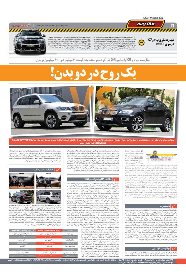 صفحات-روزنامه-دنیای-خودرو.pdf - صفحه 8