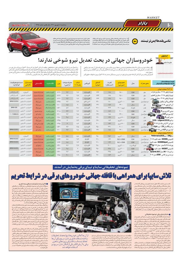 صفحات-روزنامه-دنیای-خودرو.pdf - صفحه 10