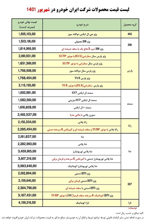 لیست قیمت کارخانه ای ایران خودرو - شهریورماه 1401