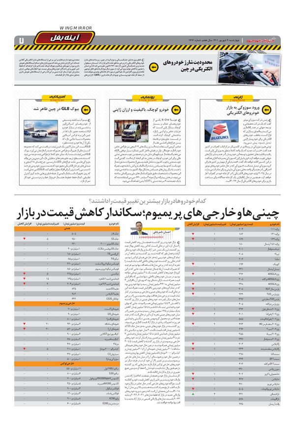 صفحات-روزنامه-دنیای-خودرو.pdf - صفحه 7