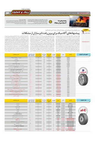 صفحات-روزنامه-دنیای-خودرو-2-.pdf - صفحه 13