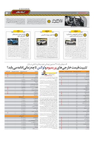 صفحات-روزنامه-دنیای-خودرو-3-.pdf - صفحه 7