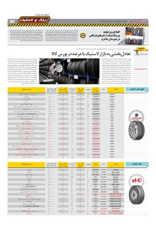 صفحات-روزنامه-دنیای-خودرو-4-.pdf - صفحه 13