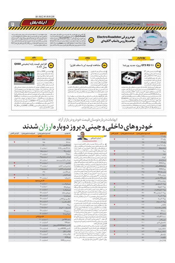 صفحات-روزنامه-دنیای-خودرو-3.pdf - صفحه 7