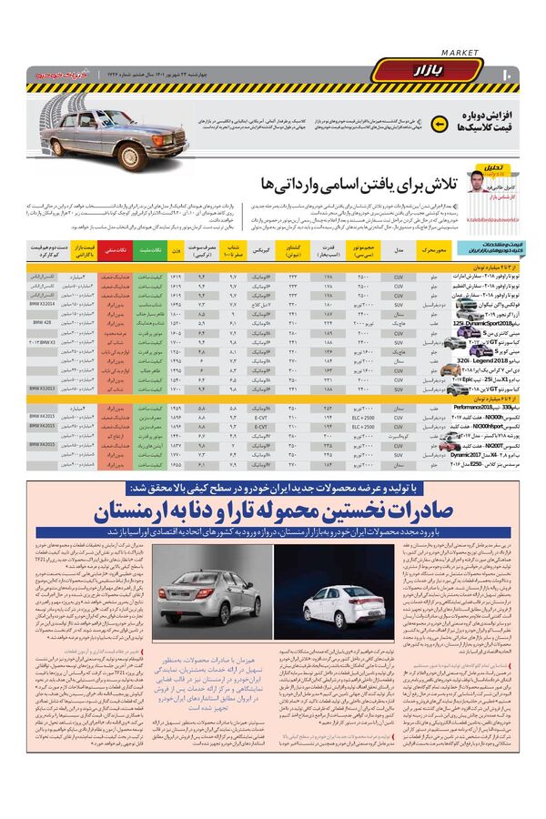 صفحات-روزنامه-دنیای-خودرو-3.pdf - صفحه 10