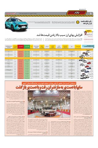 صفحات-روزنامه-دنیای-خودرو-5-.pdf - صفحه 10