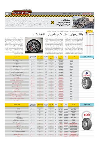 صفحات-روزنامه-دنیای-خودرو-5-.pdf - صفحه 13