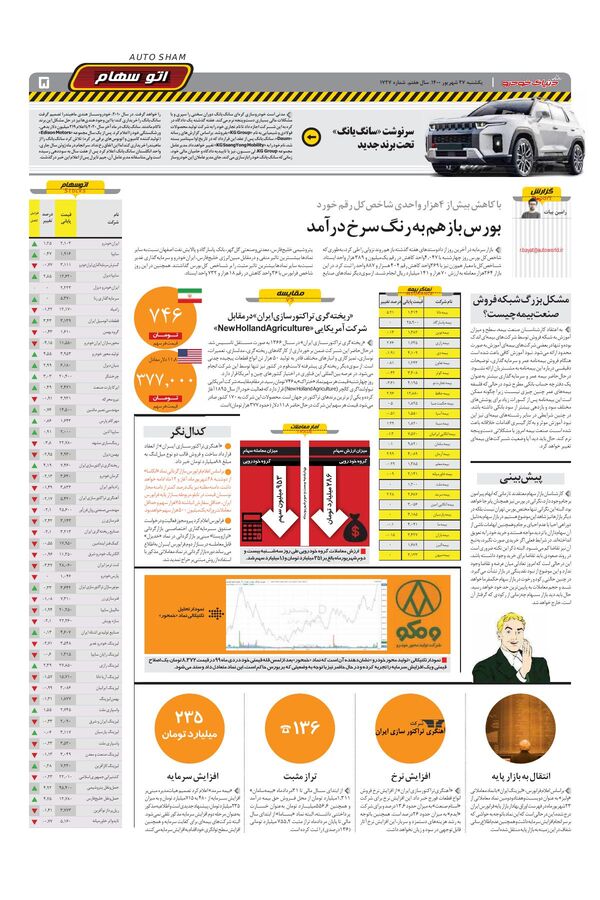 صفحات-روزنامه-دنیای-خودرو-5-.pdf - صفحه 5
