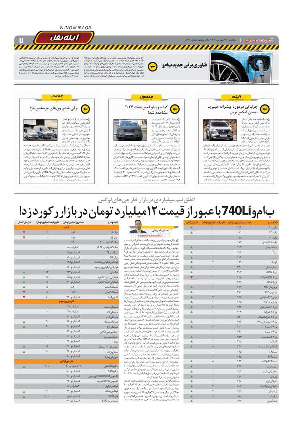 صفحات-روزنامه-دنیای-خودرو-5-.pdf - صفحه 7