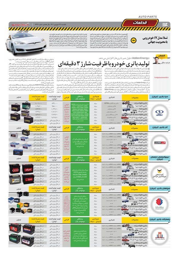 صفحات-روزنامه-دنیای-خودرو-5-.pdf - صفحه 14