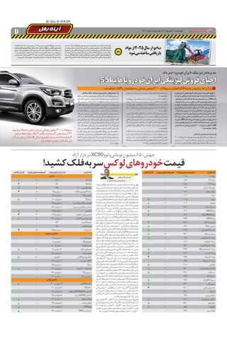صفحات-روزنامه-دنیای-خودرو-1.pdf - صفحه 7
