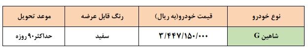 طرح جدید فروش فوری خودرو شاهین - شهریور 1401