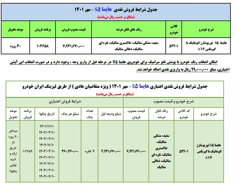 بخشنامه فروش اقساطی خودرو هایما S5 - مهر 1401