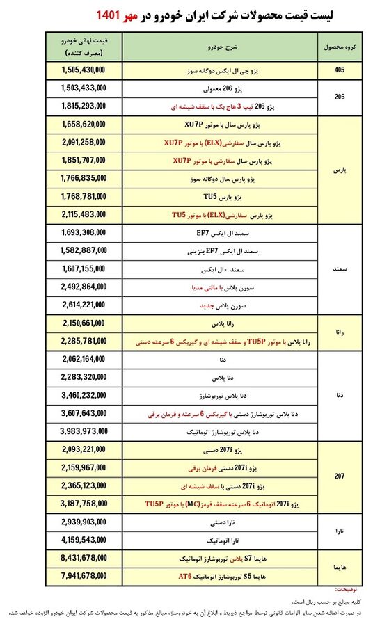 لیست قیمت محصولات ایران خودرو - مهر 1401