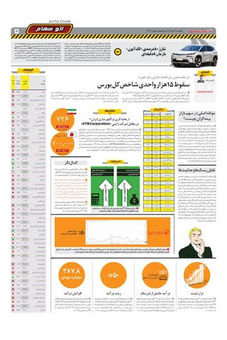 صفحات-روزنامه-دنیای-خودرو-1.pdf - صفحه 5