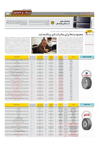 صفحات-روزنامه-دنیای-خودرو-1.pdf - صفحه 13