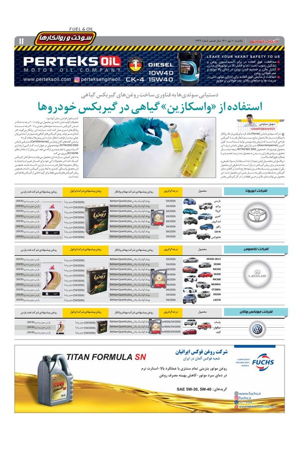 صفحات-روزنامه-دنیای-خودرو-1.pdf - صفحه 11