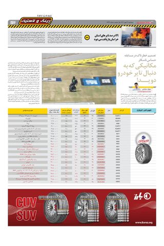 صفحات-روزنامه-دنیای-خودرو-3.pdf - صفحه 13