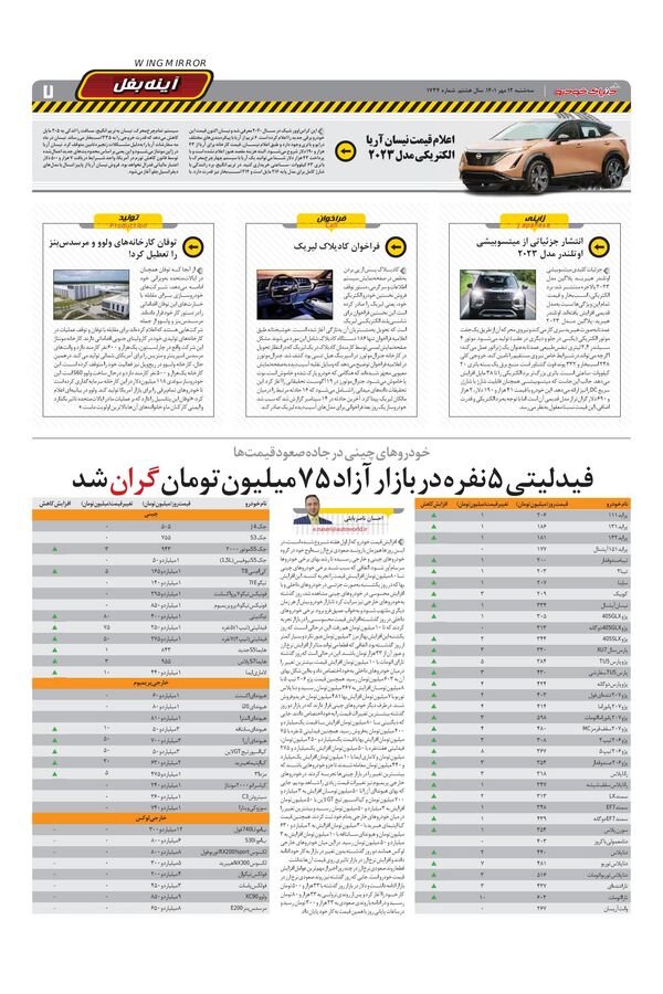 صفحات-روزنامه-دنیای-خودرو-3.pdf - صفحه 7