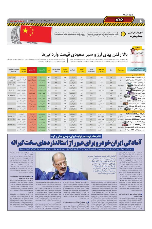 صفحات-روزنامه-دنیای-خودرو-3.pdf - صفحه 10