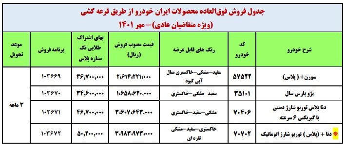 طرح جدید فروش فوری محصولات ایران خودرو -مهر 1401