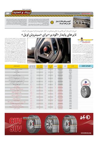 صفحات-روزنامه-دنیای-خودرو-4.pdf - صفحه 13