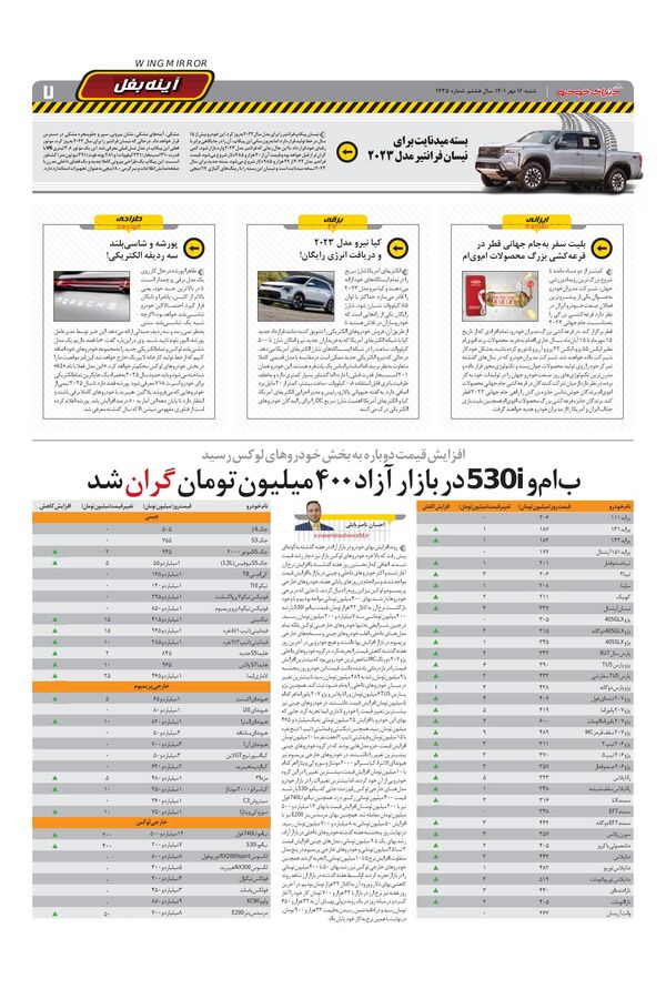 صفحات-روزنامه-دنیای-خودرو-4.pdf - صفحه 7