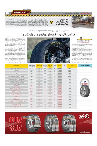 صفحات-روزنامه-دنیای-خودرو-5.pdf - صفحه 13